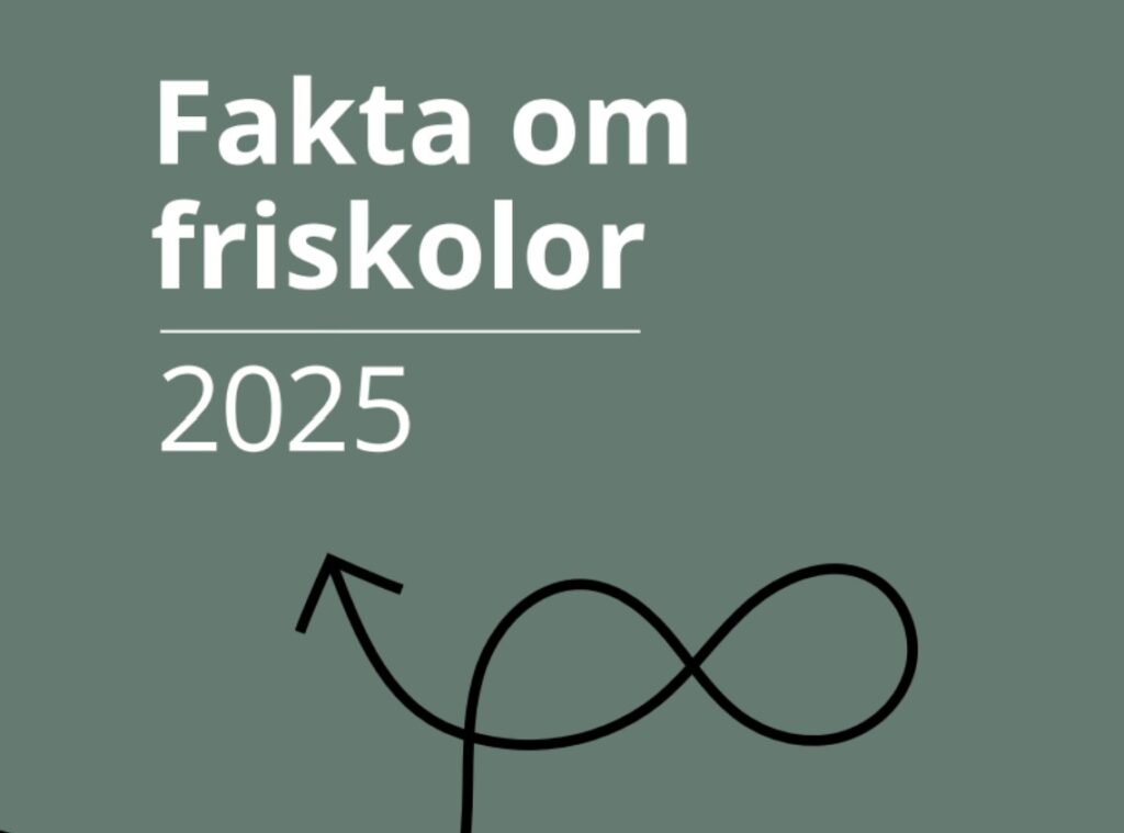 Så ser friskolorna ut i Sverige 2025